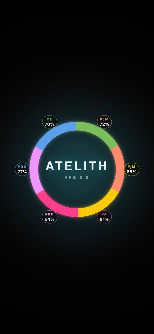 ATELITH home dashboard